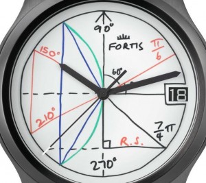 Fortis-2pi-replica