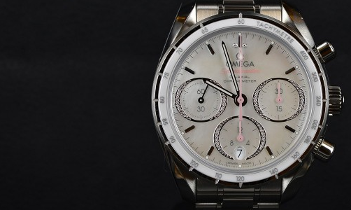 Replica Watches China